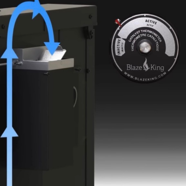 blaze king performance