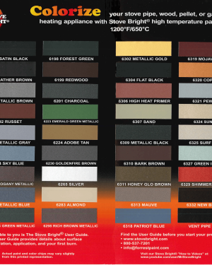 Peinture rouge mojave haute température – Stove Bright